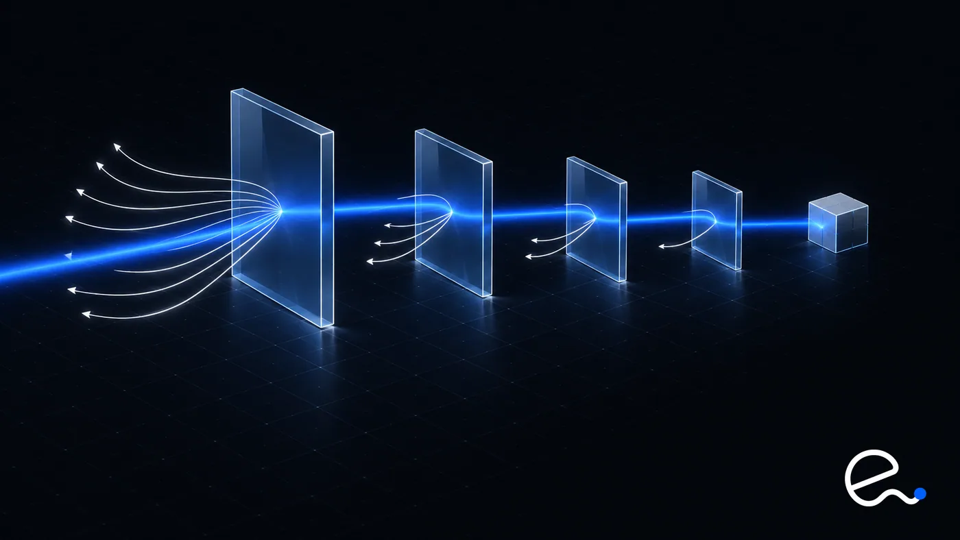 Four translucent gates in a row, a blue line passing through while white lines peel off and return at each gate
