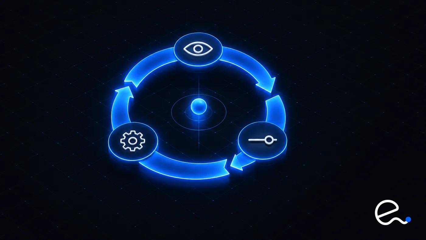A circular loop of three arcs, each leading to the next, around a small glowing node