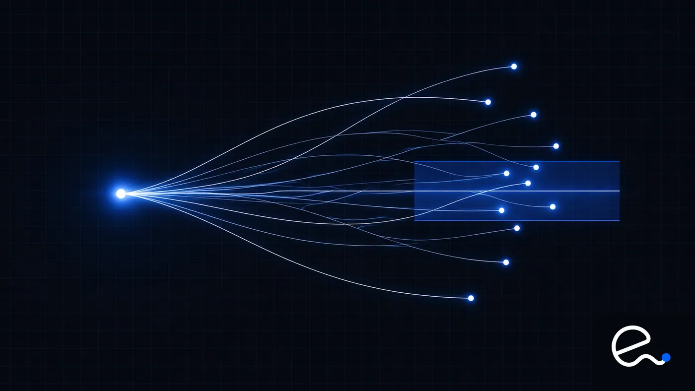 A source point firing varied paths that land as a scatter, with a translucent band around the mean