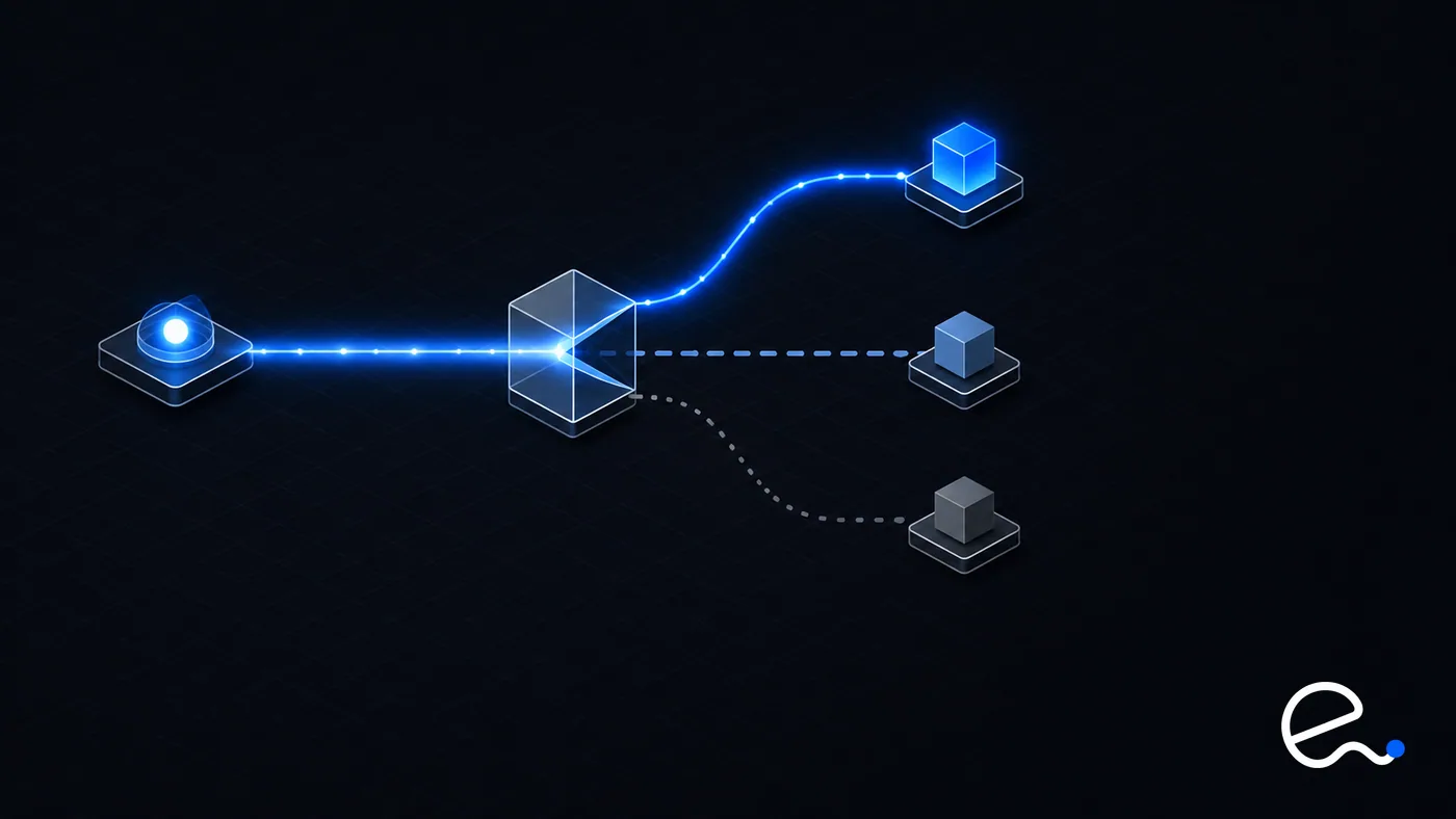 A central switch routing a stream of light into three branches: one active, one dashed fallback, one inactive